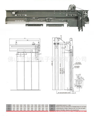 RD131-53A 三折旁開同步變頻門機（直梁安裝） 專業(yè)電梯配件解析