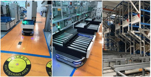 國家發(fā)改委發(fā)布物流業(yè)制造業(yè)深度融合創(chuàng)新發(fā)展案例，曠視倉儲(chǔ)擔(dān)保方案入選